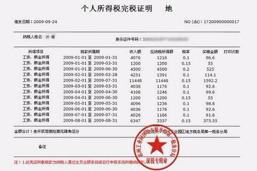 職工養(yǎng)老保險應(yīng)計入哪些會計科目