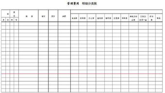 單位購買吊燈入什么會(huì)計(jì)科目