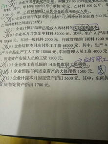 攤銷和預提的會計科目