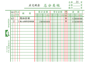 契稅,計入,會計科目,房屋