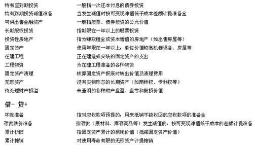 黨費(fèi)賬套會(huì)計(jì)科目,黨費(fèi)專戶會(huì)計(jì)科目,企業(yè)賬戶屬于什么會(huì)計(jì)科目