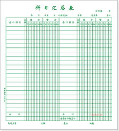 會計科目匯表
