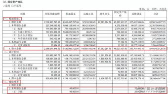會計科目,公司