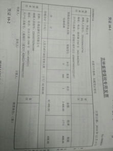 會計科目摘要怎么寫,調(diào)整會計科目摘要怎么寫,會計科目使用說明編寫舉例