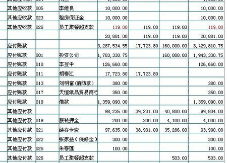 計(jì)入,存貨,會(huì)計(jì)科目,盤盈