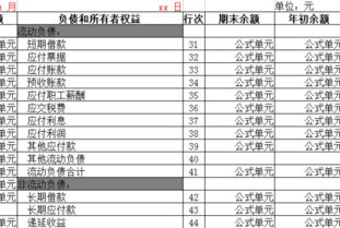 篩出一級會計科目