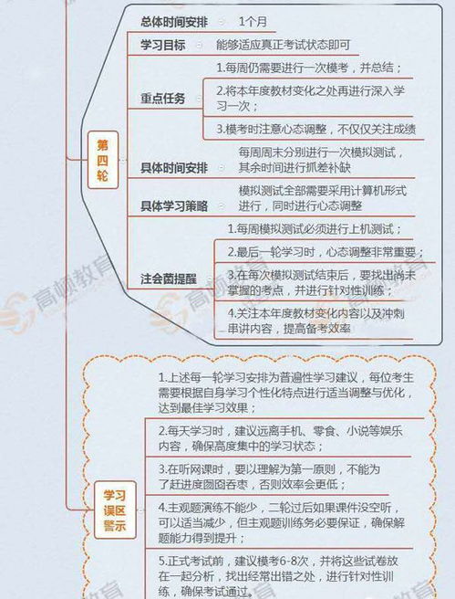cpa租賃會(huì)計(jì)科目