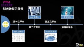 賬務(wù),工會,會計(jì)科目,單位