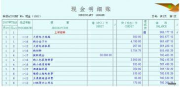 賣家,會(huì)計(jì)科目