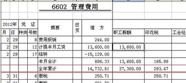 貨運(yùn)費(fèi)和打車費(fèi)會(huì)計(jì)科目一樣嗎