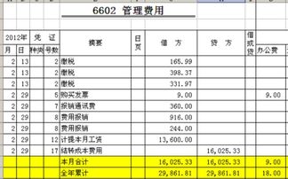 慰問(wèn),老干部,費(fèi)用,會(huì)計(jì)科目