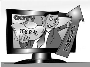 廣告費,收取,會計科目