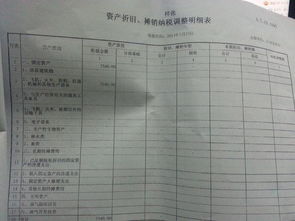 勞務公司會計科目體系