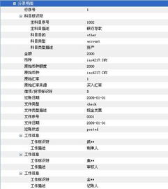 會計(jì)科目長期應(yīng)收款的代碼