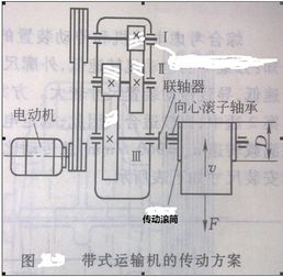 機(jī)械設(shè)備地基基礎(chǔ)會(huì)計(jì)科目