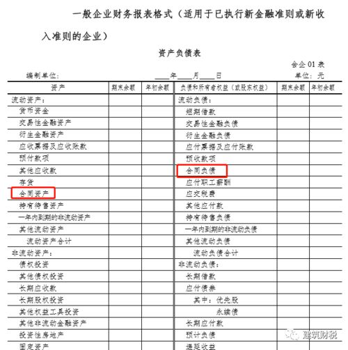 工程施工,涉及,會(huì)計(jì)科目