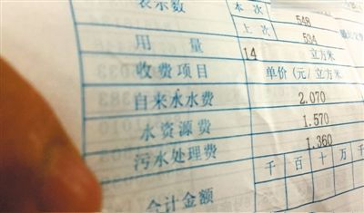 繳納水資源費(fèi)入什么會(huì)計(jì)科目
