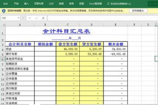 賬戶是以會計科目命名的