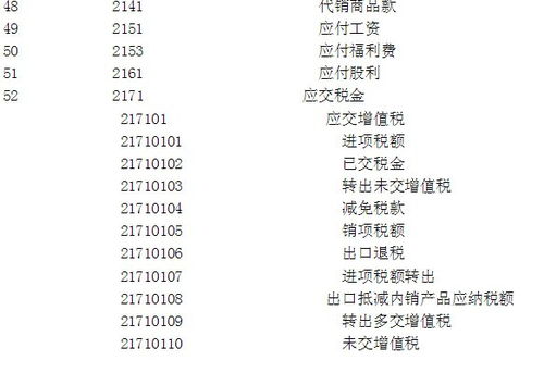 辦公落地扇屬于什么會計科目