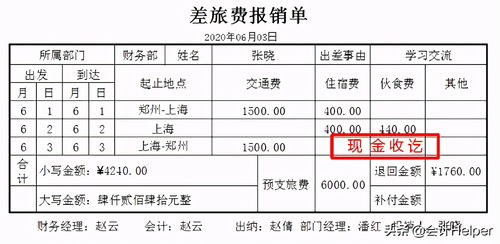 賬戶,講解,會計科目