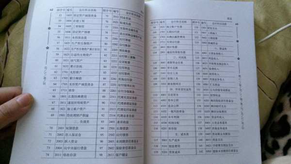 繳納社保費(fèi)的會計(jì)科目,社保費(fèi)算什么會計(jì)科目,社保費(fèi)記錄會計(jì)科目