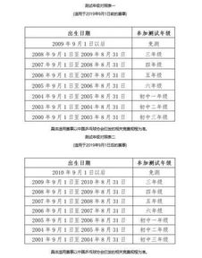 官費(fèi),代理費(fèi),會計(jì)科目,專利