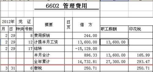 計入,裝修材料,會計科目