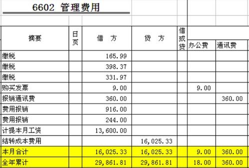 對(duì)公網(wǎng)銀證書(shū)費(fèi)會(huì)計(jì)科目