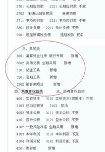 一級會(huì)計(jì)科目一般是財(cái)政部制定的
