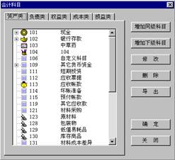 u8怎么設(shè)置會(huì)計(jì)科目,指定會(huì)計(jì)科目怎么設(shè)置,會(huì)計(jì)科目長度怎么設(shè)置