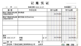 4s店采購車怎么記會計(jì)科目