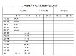 公司繳納社保計(jì)入什么會(huì)計(jì)科目,繳納社保屬于什么會(huì)計(jì)科目,繳納社保計(jì)入哪個(gè)會(huì)計(jì)科目