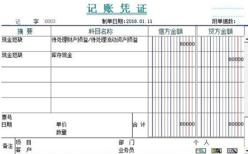 企業(yè)現(xiàn)金清查中現(xiàn)金溢余會(huì)計(jì)科目