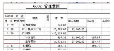 購買衣服入什么會(huì)計(jì)科目