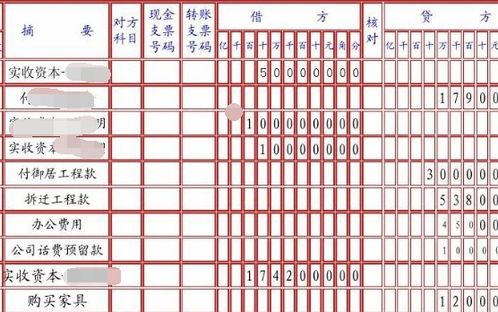 分紅怎么記會(huì)計(jì)科目,分紅計(jì)入什么會(huì)計(jì)科目,給農(nóng)戶分紅的會(huì)計(jì)科目