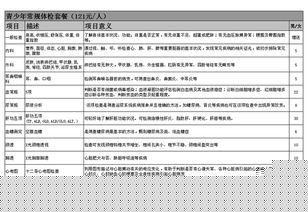 學(xué)生健康體檢會(huì)計(jì)科目
