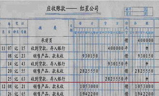 沖轉(zhuǎn)在途款會計科目