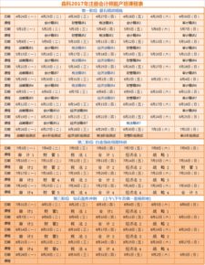材料會涉及的會計科目有哪些,農(nóng)業(yè)涉及哪些會計科目,房地產(chǎn)涉及哪些會計科目