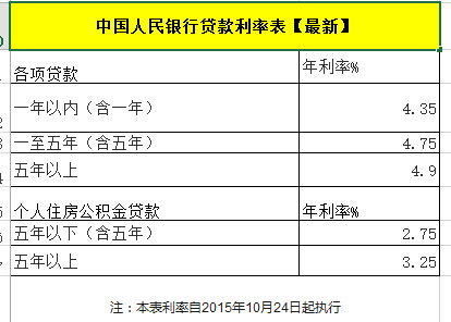 升降停車位入什么會計科目