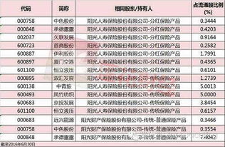公司開(kāi)業(yè)典禮費(fèi)用錄會(huì)計(jì)科目