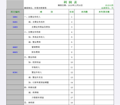 支付工資代繳的社會(huì)保險(xiǎn)費(fèi)的會(huì)計(jì)科目