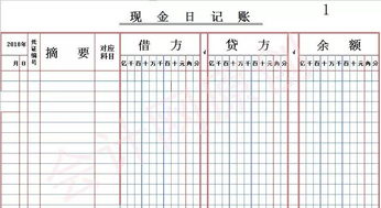 銀行日記賬會(huì)計(jì)科目