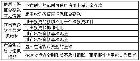 活期保證金入什么會計科目