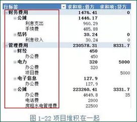 二級(jí)會(huì)計(jì)科目明細(xì)表,會(huì)計(jì)科目分類(lèi)及明細(xì)表,小企業(yè)會(huì)計(jì)科目明細(xì)表