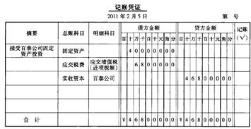 注冊(cè)資本會(huì)計(jì)科目編碼