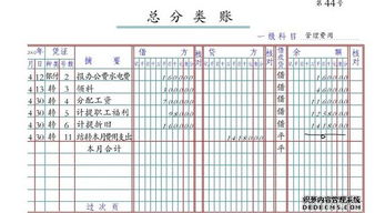 總賬,都有哪些,會計科目