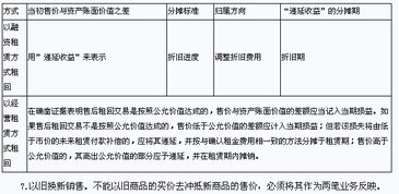 注冊會計師會計科目考試題型,注冊會計師會計科目目錄,注冊會計師會計科目難度