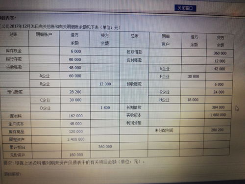 模具定金會計科目