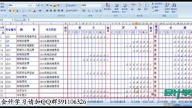 會計科目,企業(yè)