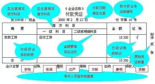 會計(jì)科目是會計(jì)核算所應(yīng)提供的指標(biāo)正確嗎